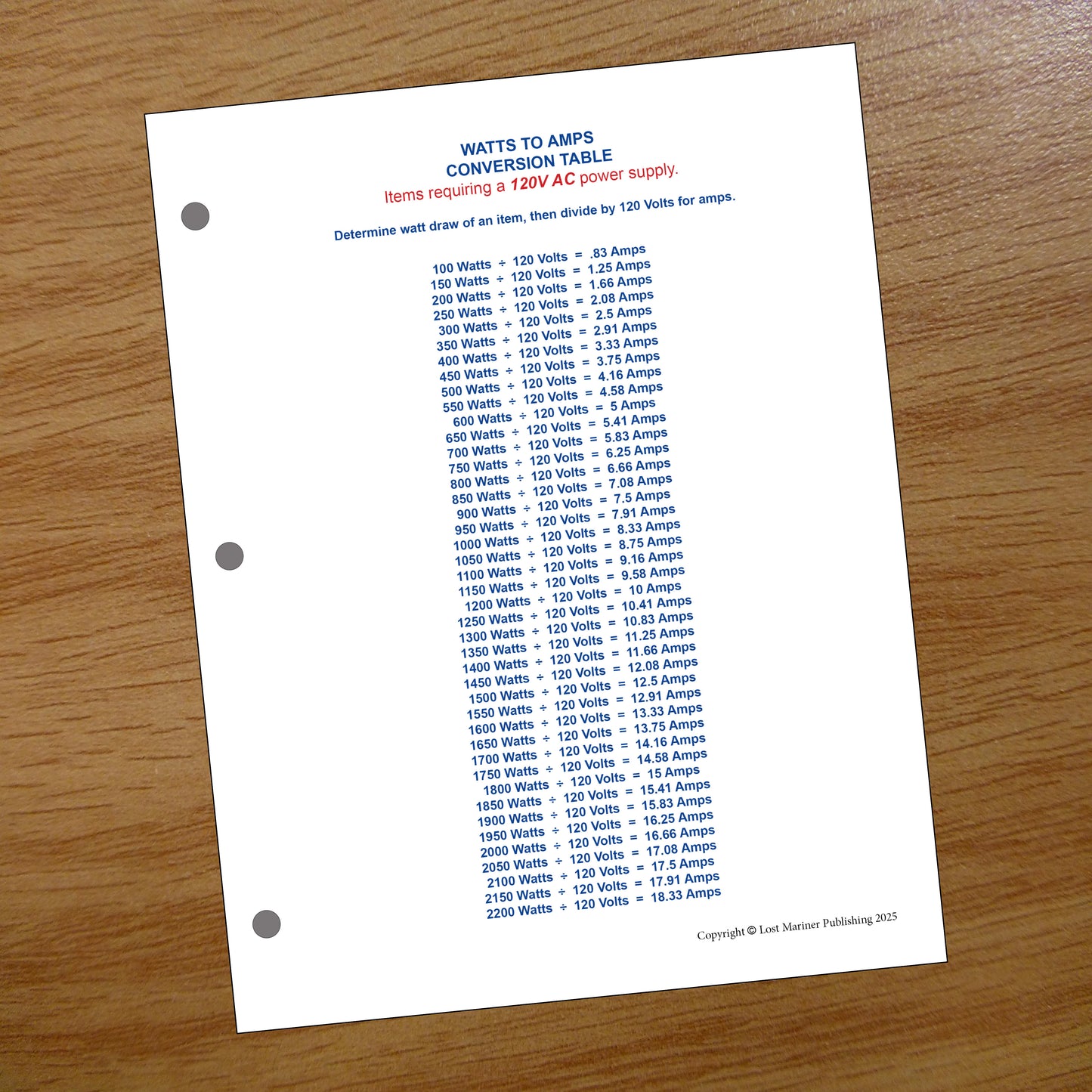 Marine Electrical Reference Card 1 -2