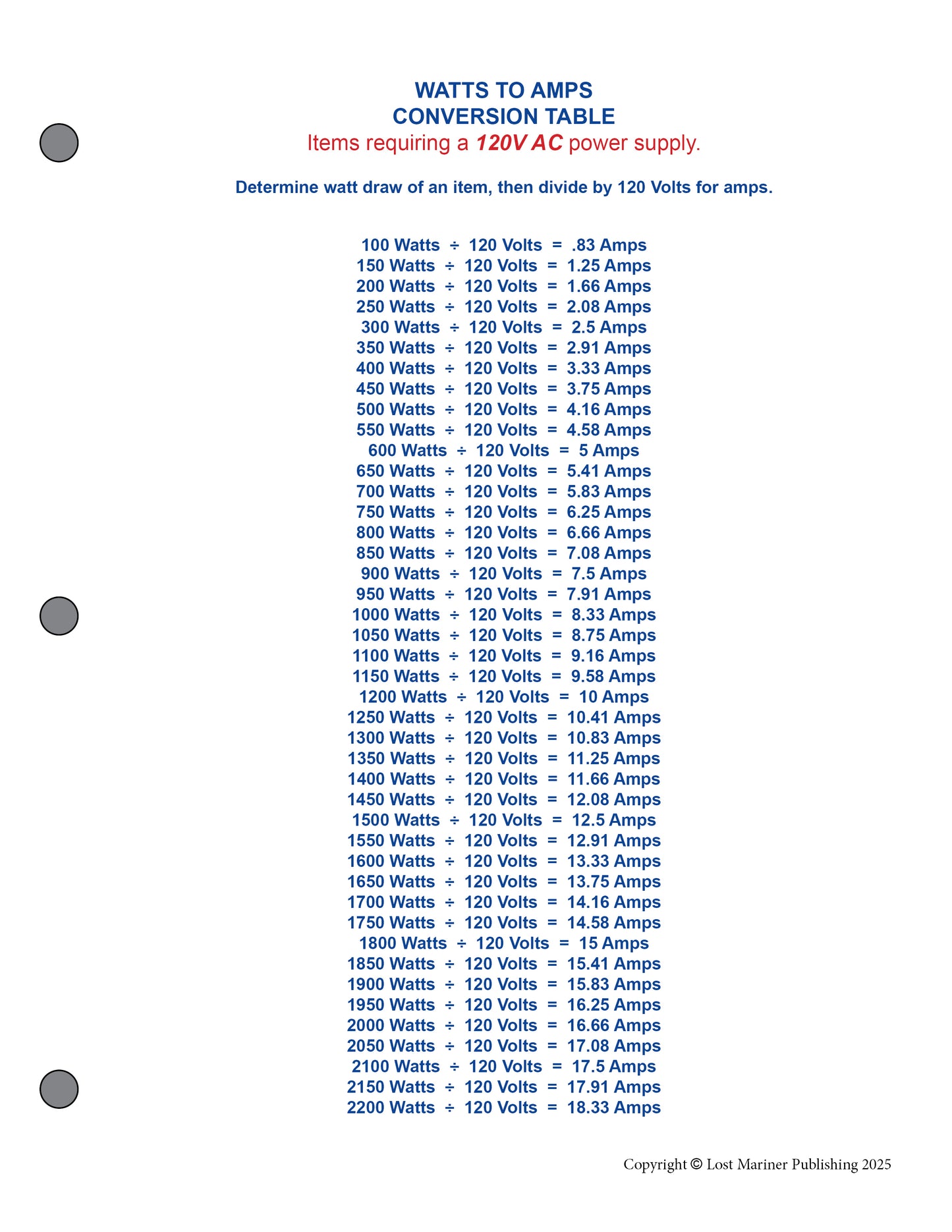 Marine Electrical Reference Card 1 -2