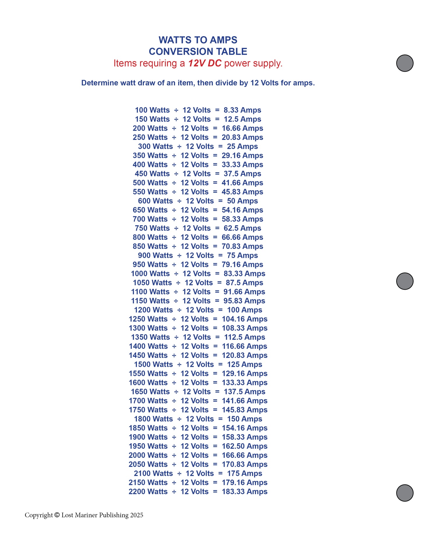 Marine Electrical Reference Card 1 -2
